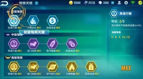 qq飛車怎么升級(jí)天賦-qq飛車升級(jí)天賦的方法
