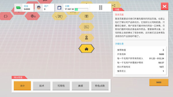 創業恐慌