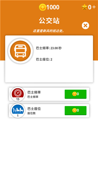閑置要塞