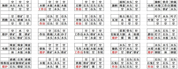 矮人世界免費(fèi)版