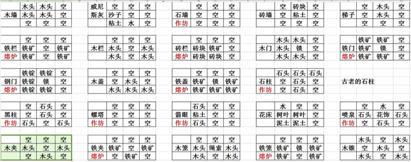 矮人世界免費(fèi)版