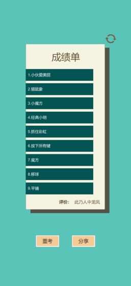 一共九關