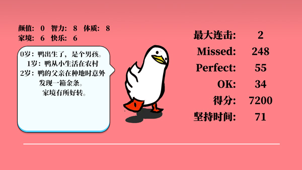 鴨的一生