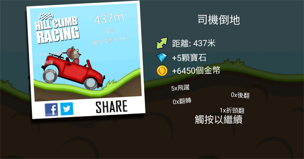 登山賽車國際服