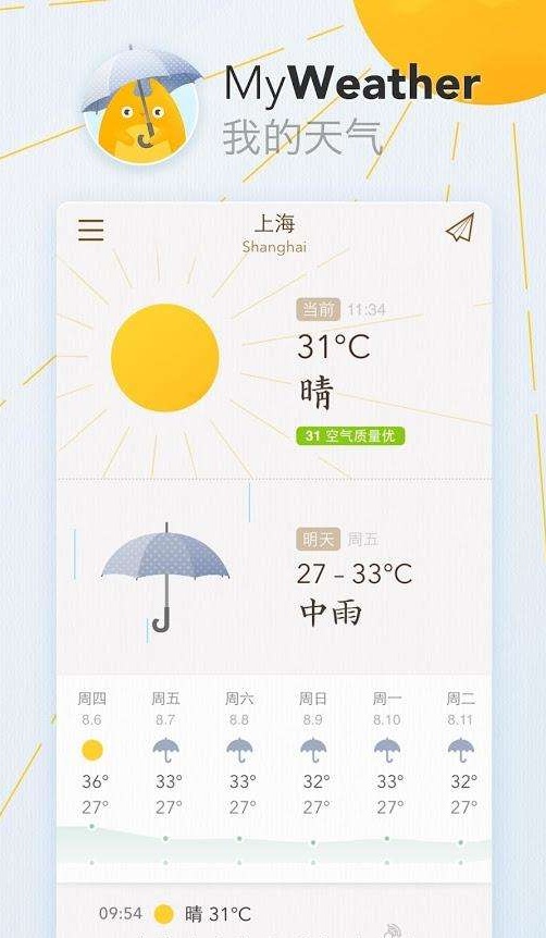 我的天氣