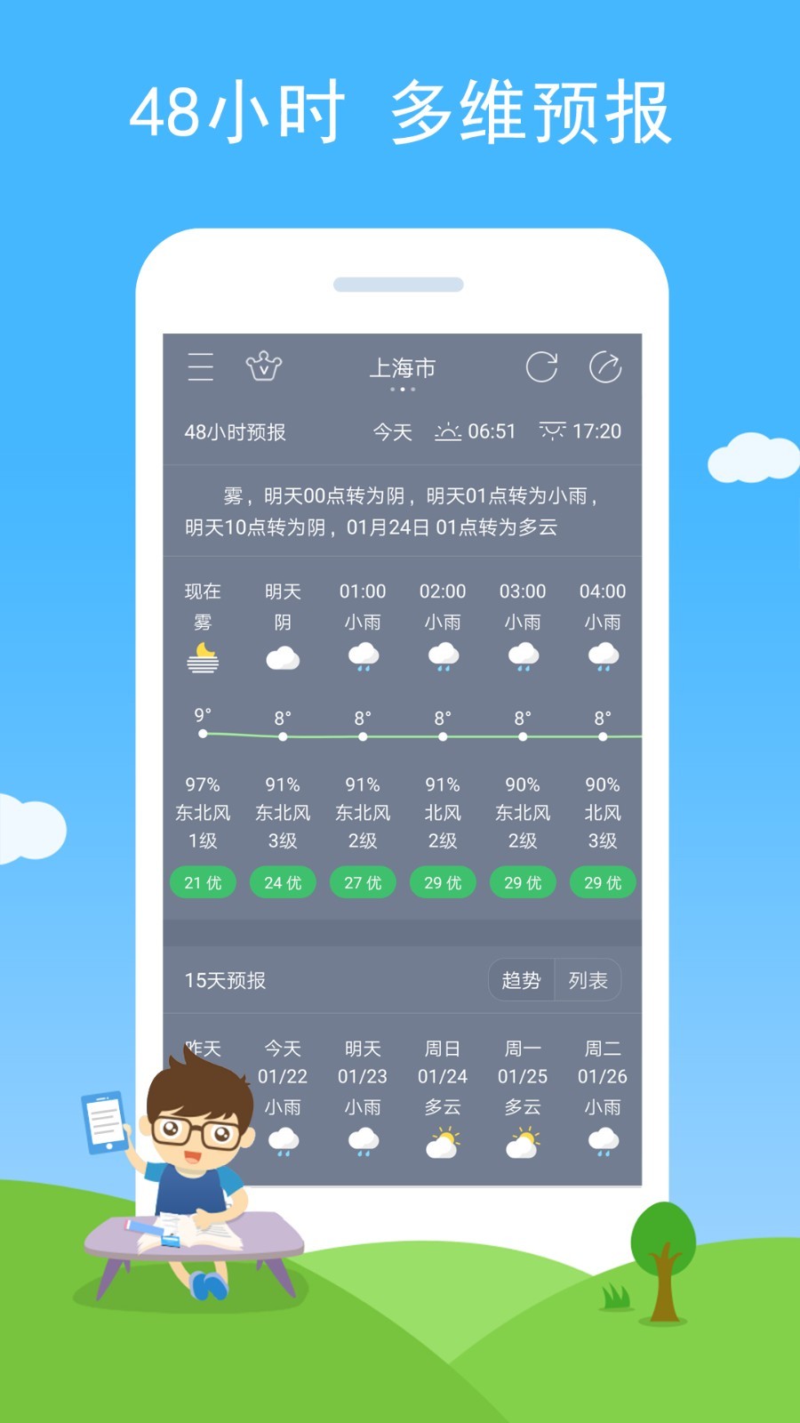七彩天氣