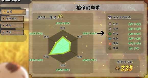 天穗之咲稻姬水位多錢合適-天穗之咲稻姬種地心得攻略