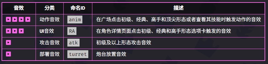 爆裂小隊杰西好用嗎-爆裂小隊杰西技能玩法技巧