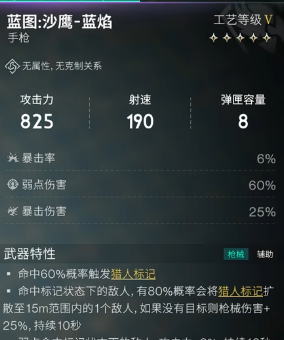 七日世界詭譎畫(huà)作有幾個(gè)-七日世界詭譎畫(huà)作異常點(diǎn)寶箱位置攻略