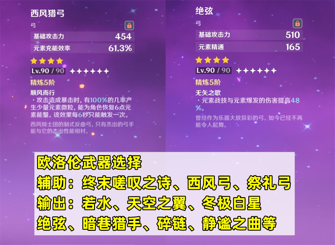 原神歐洛倫如何培養-原神歐洛倫培養方法一覽