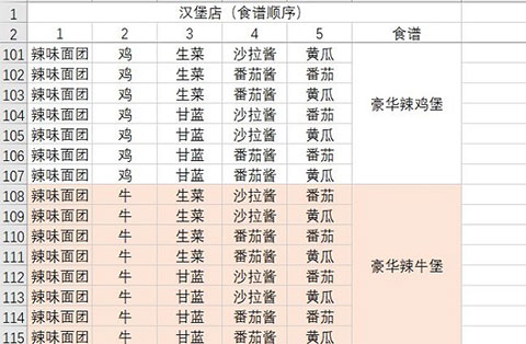 動物夜市無限金幣版
