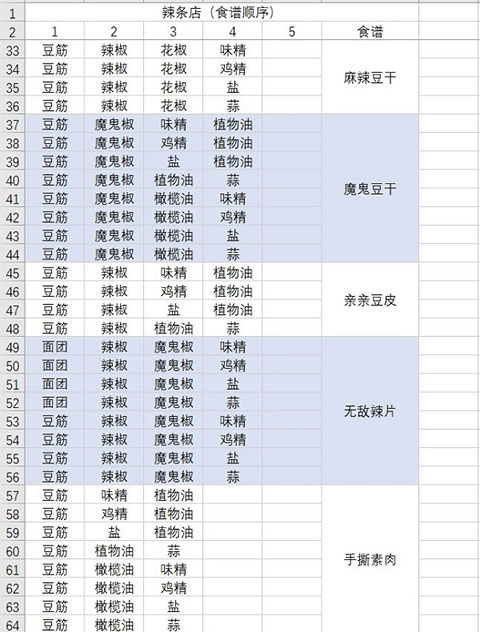 動物夜市無限金幣版