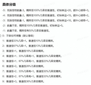 無(wú)盡森林無(wú)敵版