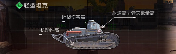 鋼鐵力量2內(nèi)置菜單