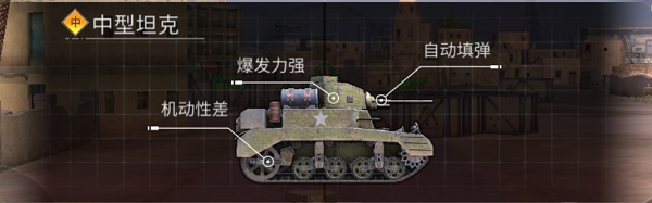 鋼鐵力量2內(nèi)置菜單