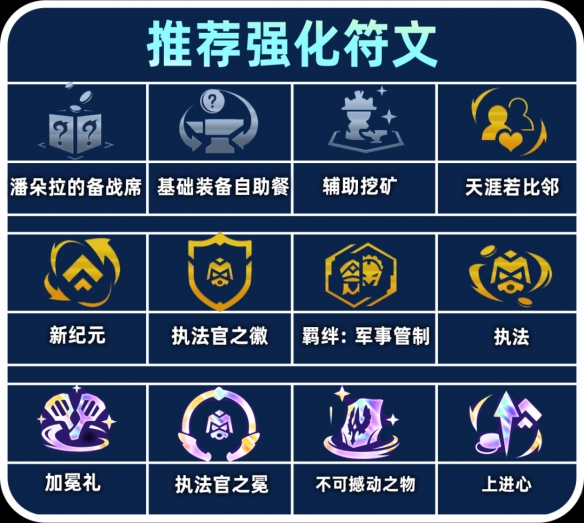 金鏟鏟之戰(zhàn)吸血鬼變異選哪個(gè)好-金鏟鏟之戰(zhàn)吸血鬼最強(qiáng)變異推薦