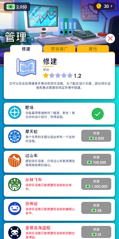 閑置主題公園大亨金幣不減反增版