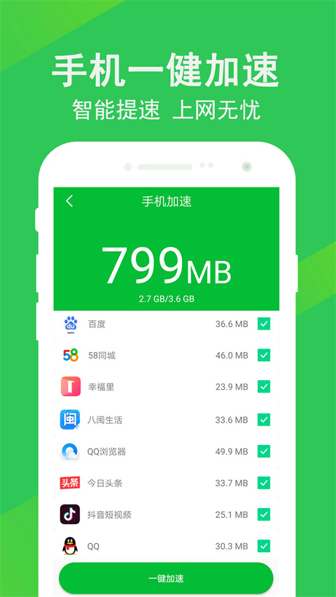 快速清理大師