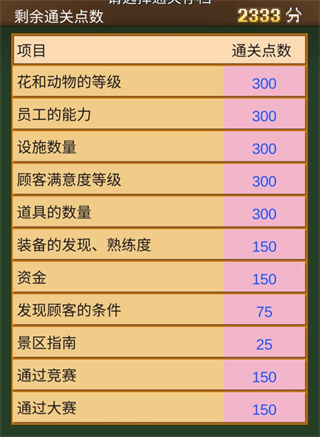 像素牧場物語免費中文版