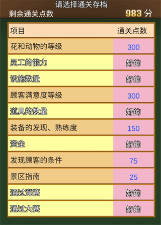 像素牧場物語免費中文版