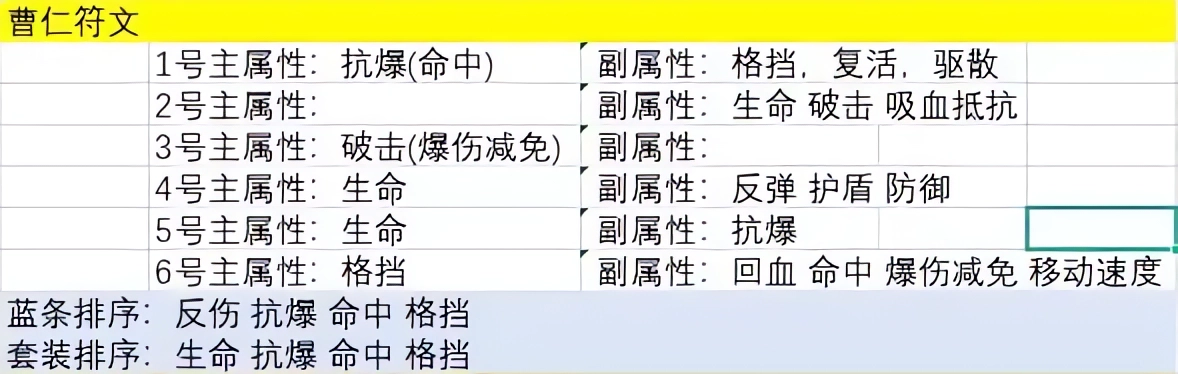 主公請點將