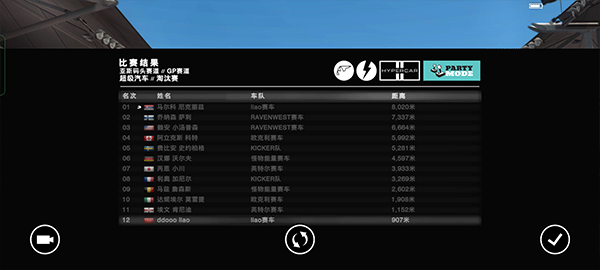 超級房車賽內置菜單版