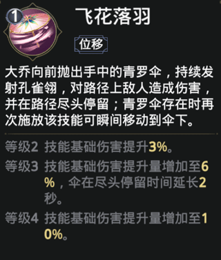 極無雙2無限英雄版