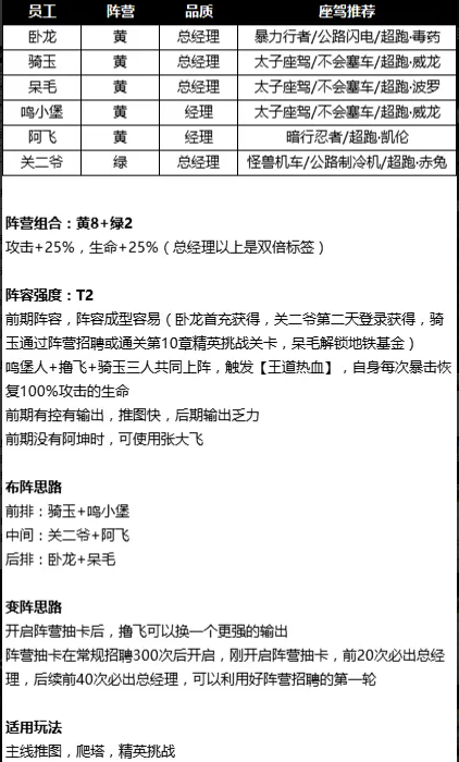 流浪超市國際服