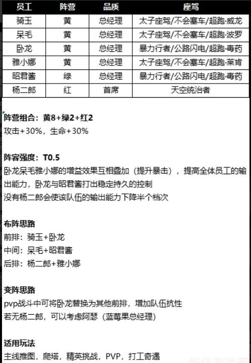 流浪超市國際服