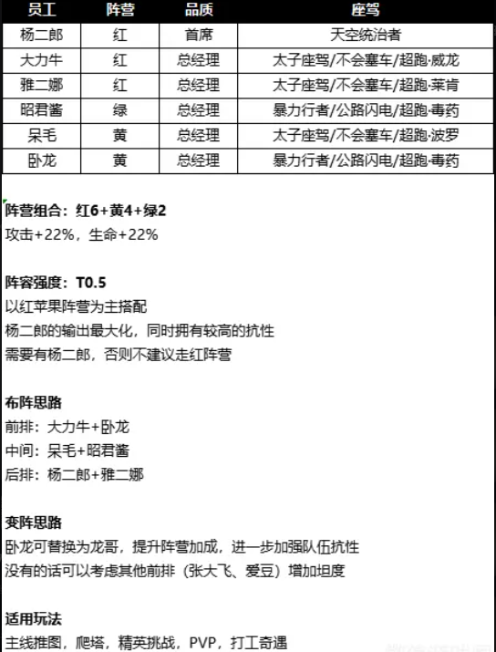 流浪超市國際服