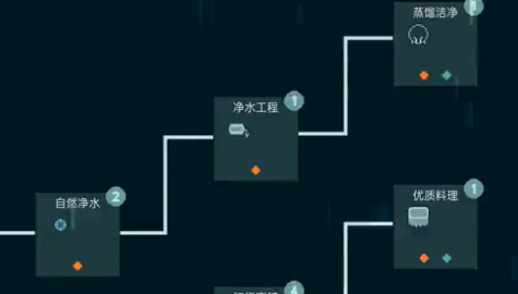洋流朋克手機(jī)版