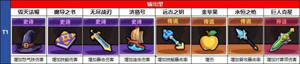 冒險者日記內置MOD菜單最新版
