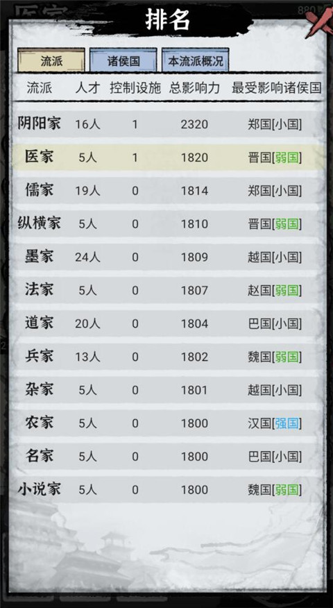 百家立志傳內(nèi)置青帝菜單版
