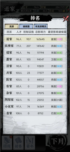百家立志傳內(nèi)置青帝菜單版