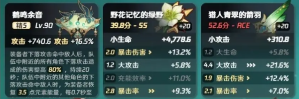 原神4.4閑云怎么培養-原神4.4閑云培養攻略大全
