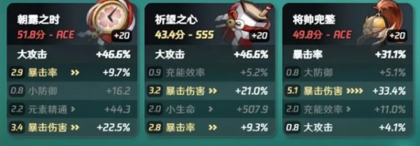 原神4.4閑云怎么培養-原神4.4閑云培養攻略大全