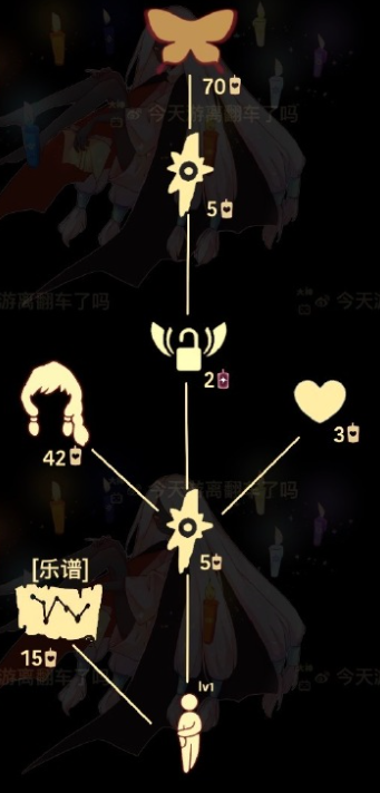 光遇內秀書蟲先祖能換什么-光遇內秀書蟲先祖兌換圖一覽