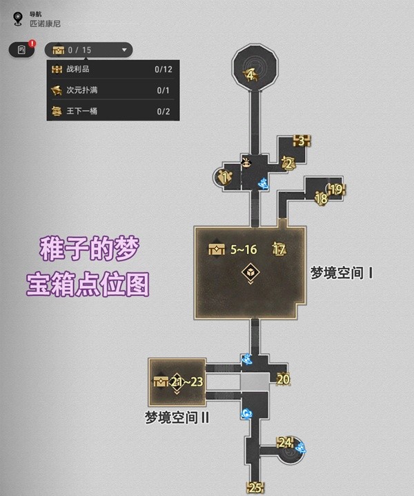 崩壞星穹鐵道匹諾康尼稚子的夢寶箱的位置都在哪-匹諾康尼稚子的夢寶箱全收集攻略