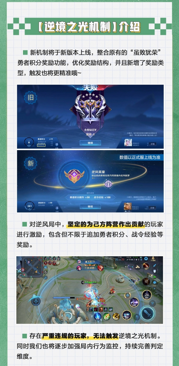 王者榮耀逆境之光機制是什么-王者榮耀逆境之光機制介紹