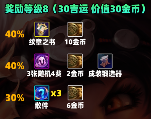 金鏟鏟之戰(zhàn)S11賽季吉星獎勵是什么-金鏟鏟之戰(zhàn)S11賽季吉星獎勵一覽
