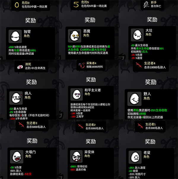 土豆兄弟單機(jī)版