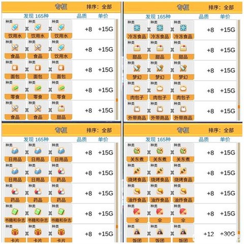 便利店開業日記debug菜單版