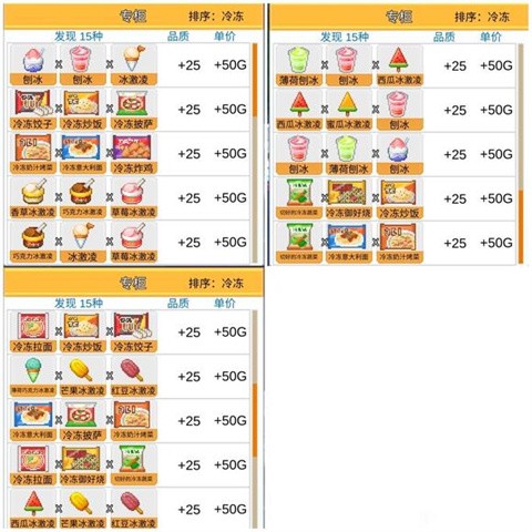 便利店開業日記debug菜單版