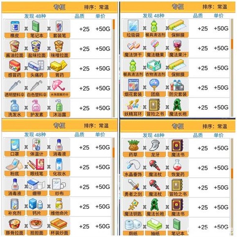 便利店開業日記debug菜單版