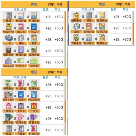 便利店開業日記debug菜單版