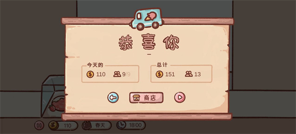 美味冰淇淋車內置菜單