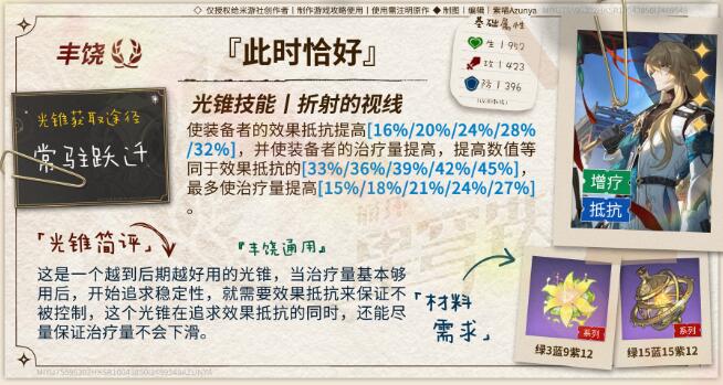 崩壞星穹鐵道加拉赫光錐用什么-崩壞星穹鐵道加拉赫光錐選擇攻略