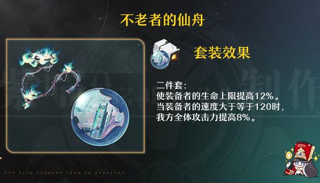 崩壞星穹鐵道加拉赫遺器怎么選-崩壞星穹鐵道加拉赫遺器推薦