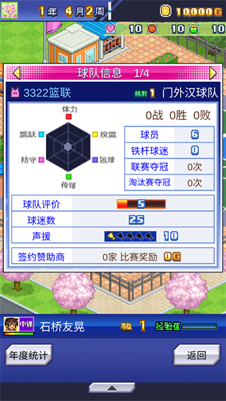 籃球俱樂部物語折相思