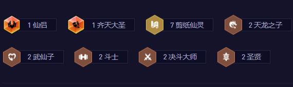 云頂之弈登神天使陣容怎么選-云頂之弈登神天使陣容搭配攻略